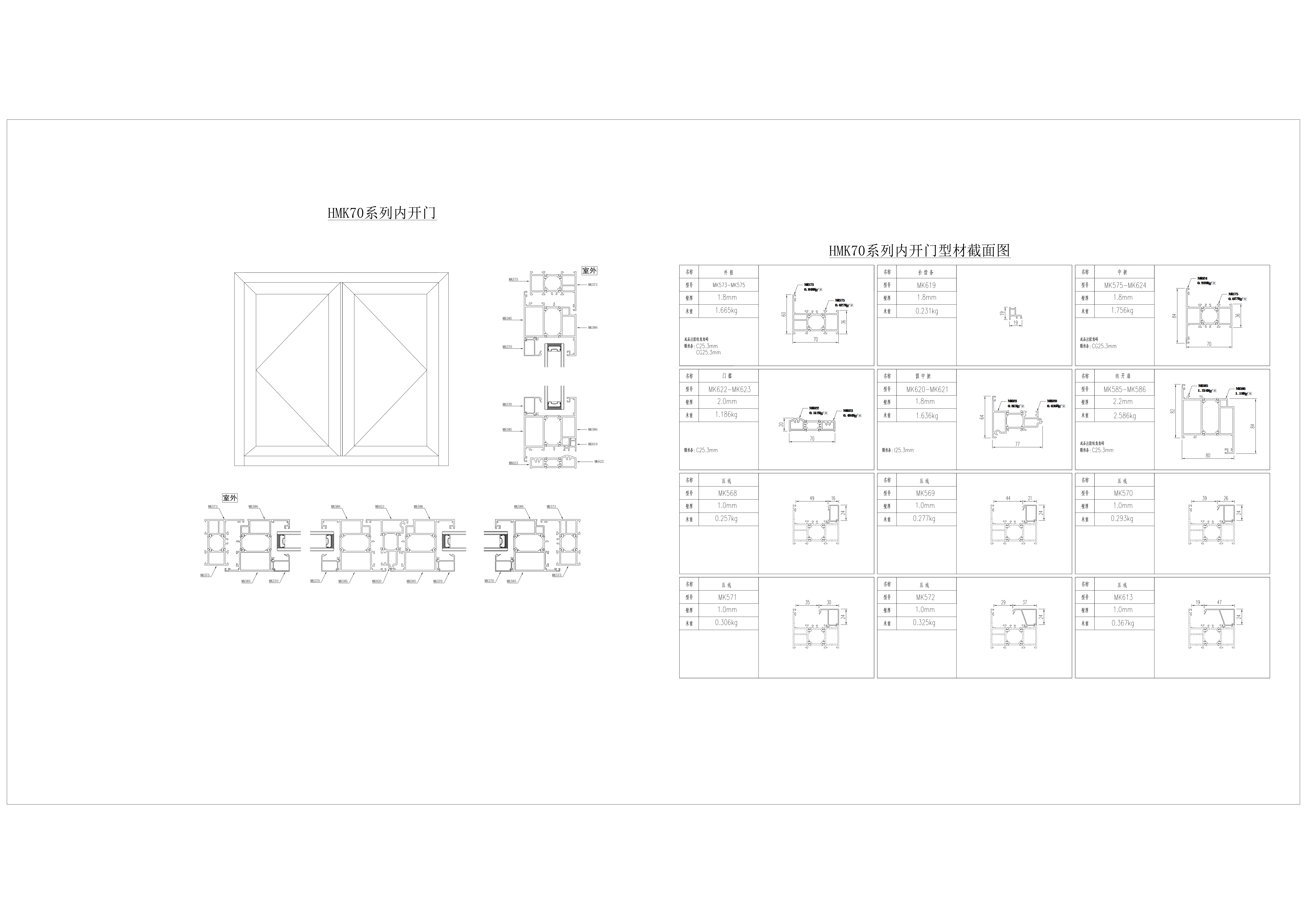 家装-HMK70系列-内开门